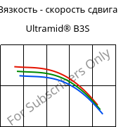 Вязкость - скорость сдвига , Ultramid® B3S, PA6, BASF