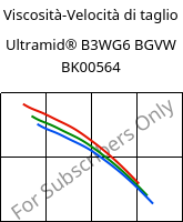 Viscosità-Velocità di taglio , Ultramid® B3WG6 BGVW BK00564, PA6-GF30, BASF