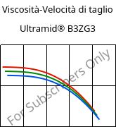 Viscosità-Velocità di taglio , Ultramid® B3ZG3, PA6-I-GF15, BASF