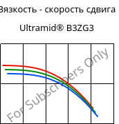 Вязкость - скорость сдвига , Ultramid® B3ZG3, PA6-I-GF15, BASF