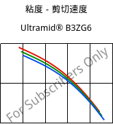 粘度－剪切速度 , Ultramid® B3ZG6, PA6-I-GF30, BASF