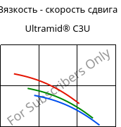 Вязкость - скорость сдвига , Ultramid® C3U, PA666 FR(30), BASF