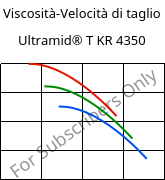 Viscosità-Velocità di taglio , Ultramid® T KR 4350, PA6T/6, BASF