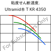  粘度せん断速度. , Ultramid® T KR 4350, PA6T/6, BASF