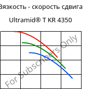 Вязкость - скорость сдвига , Ultramid® T KR 4350, PA6T/6, BASF