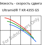 Вязкость - скорость сдвига , Ultramid® T KR 4355 G5, PA6T/6-GF25, BASF