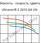 Вязкость - скорость сдвига , Ultrason® E 2010 G4 UN, PESU-GF20, BASF