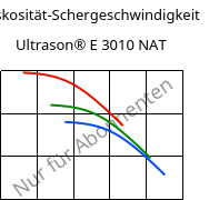 Viskosität-Schergeschwindigkeit , Ultrason® E 3010 NAT, PESU, BASF