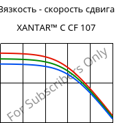 Вязкость - скорость сдвига , XANTAR™ C CF 107, (PC+ABS) FR(40)..., Mitsubishi EP