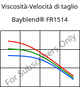 Viscosità-Velocità di taglio , Bayblend® FR1514, (PC+ABS) FR(40), Covestro