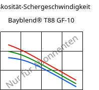 Viskosität-Schergeschwindigkeit , Bayblend® T88 GF-10, (PC+SAN)-I-GF10, Covestro
