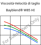 Viscosità-Velocità di taglio , Bayblend® W85 HI, (PC+ASA), Covestro