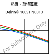 粘度－剪切速度 , Delrin® 100ST NC010, POM, DuPont