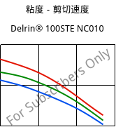 粘度－剪切速度 , Delrin® 100STE NC010, POM, DuPont