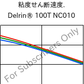  粘度せん断速度. , Delrin® 100T NC010, POM, DuPont