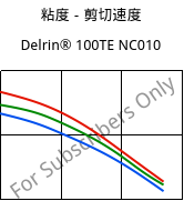 粘度－剪切速度 , Delrin® 100TE NC010, POM, DuPont