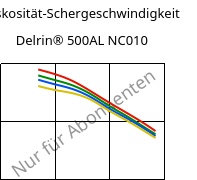 Viskosität-Schergeschwindigkeit , Delrin® 500AL NC010, POM-Z, DuPont
