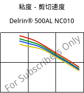 粘度－剪切速度 , Delrin® 500AL NC010, POM-Z, DuPont