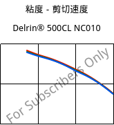 粘度－剪切速度 , Delrin® 500CL NC010, POM, DuPont