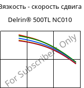 Вязкость - скорость сдвига , Delrin® 500TL NC010, (POM+PTFE)-Z, DuPont