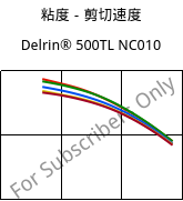 粘度－剪切速度 , Delrin® 500TL NC010, (POM+PTFE)-Z, DuPont