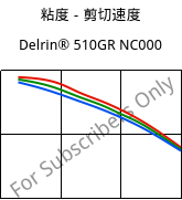 粘度－剪切速度 , Delrin® 510GR NC000, POM-GF10, DuPont
