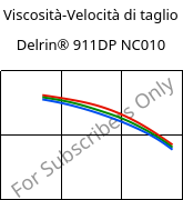 Viscosità-Velocità di taglio , Delrin® 911DP NC010, POM, DuPont