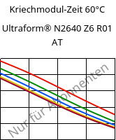 Kriechmodul-Zeit 60°C, Ultraform® N2640 Z6 R01 AT, (POM+PUR), BASF