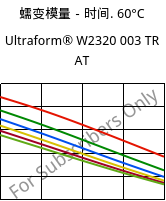 蠕变模量－时间. 60°C, Ultraform® W2320 003 TR AT, POM, BASF