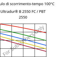 Modulo di scorrimento-tempo 100°C, Ultradur® B 2550 FC / PBT 2550, PBT, BASF