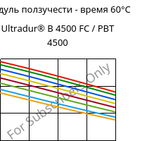 Модуль ползучести - время 60°C, Ultradur® B 4500 FC / PBT 4500, PBT, BASF