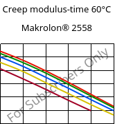 Creep modulus-time 60°C, Makrolon® 2558, PC, Covestro