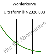 Wöhlerkurve , Ultraform® N2320 003, POM, BASF