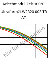 Kriechmodul-Zeit 100°C, Ultraform® W2320 003 TR AT, POM, BASF
