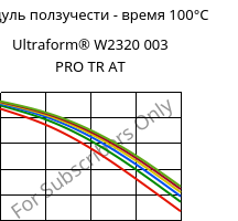 Модуль ползучести - время 100°C, Ultraform® W2320 003 PRO TR AT, POM, BASF