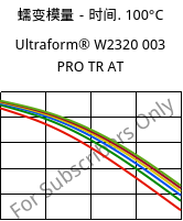 蠕变模量－时间. 100°C, Ultraform® W2320 003 PRO TR AT, POM, BASF