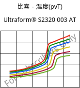 比容－温度(pvT) , Ultraform® S2320 003 AT, POM, BASF