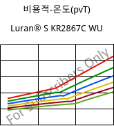 비용적-온도(pvT) , Luran® S KR2867C WU, (ASA+PC), INEOS Styrolution