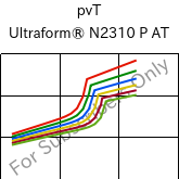  pvT , Ultraform® N2310 P AT, POM, BASF