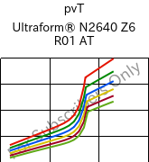  pvT , Ultraform® N2640 Z6 R01 AT, (POM+PUR), BASF