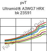  pvT , Ultramid® A3WG7 HRX bk 23591, PA66-GF35, BASF