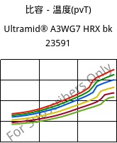 比容－温度(pvT) , Ultramid® A3WG7 HRX bk 23591, PA66-GF35, BASF