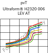  pvT , Ultraform® H2320 006 LEV AT, POM, BASF