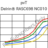  pvT , Delrin® RASC698 NC010, POM-Z, DuPont