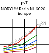  pvT , NORYL™ Resin NH6020 - Europe, (PPE+PS), SABIC