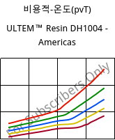 비용적-온도(pvT) , ULTEM™  Resin DH1004 - Americas, PEI, SABIC