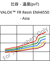 比容－温度(pvT) , VALOX™ FR Resin ENH4550 - Asia, PBT-GF25, SABIC