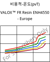 비용적-온도(pvT) , VALOX™ FR Resin ENH4550 - Europe, PBT-GF25, SABIC
