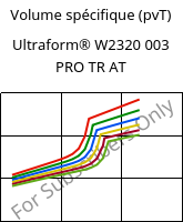 Volume spécifique (pvT) , Ultraform® W2320 003 PRO TR AT, POM, BASF