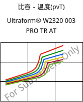 比容－温度(pvT) , Ultraform® W2320 003 PRO TR AT, POM, BASF